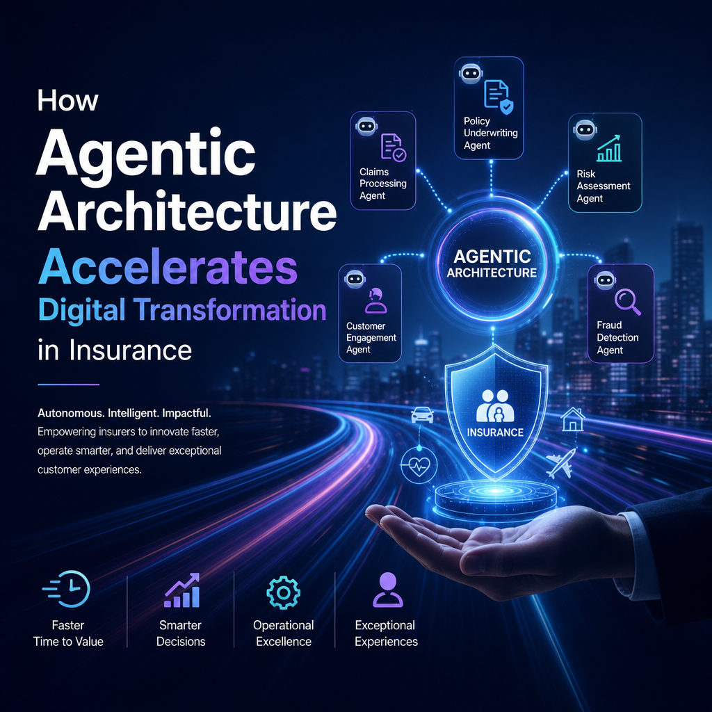 agentic architecture insurance illustration for How Agentic Architecture Accelerates Digital Transformation in Insurance