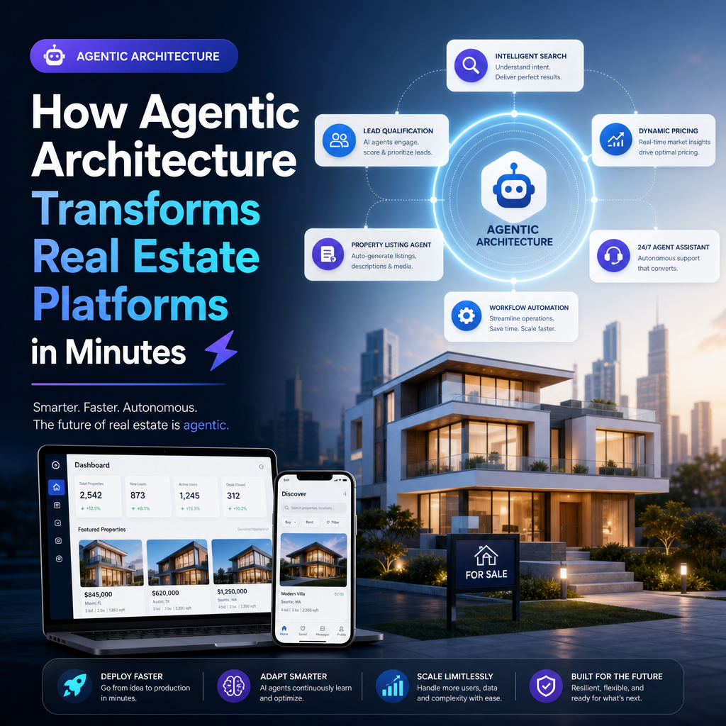 Illustration of How Agentic Architecture Transforms Real Estate Platforms in Minutes