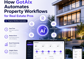 property workflow automation illustration for How GotAIx Automates Property Workflows for Real Estate Pros