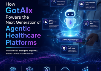 Illustration of How GotAIx Powers the Next Generation of Agentic Healthcare Platforms