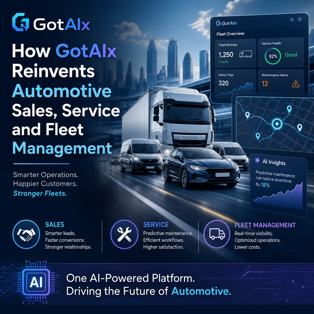 automotive fleet management illustration for How GotAIx Reinvents Automotive Sales, Service and Fleet Management