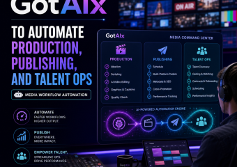 media workflow automation illustration for How Media Networks Use GotAIx to Automate Production, Publishing, and Talent Ops