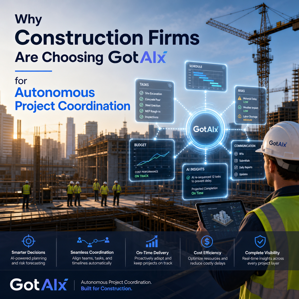 Illustration of Why Construction Firms Are Choosing GotAIx for Autonomous Project Coordination