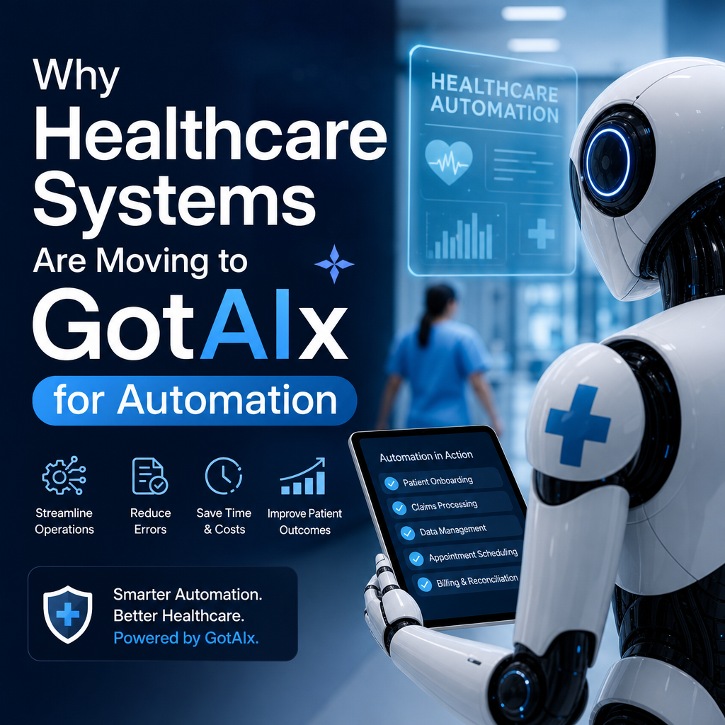 healthcare automation illustration for Why Healthcare Systems Are Moving to GotAIx for Automation